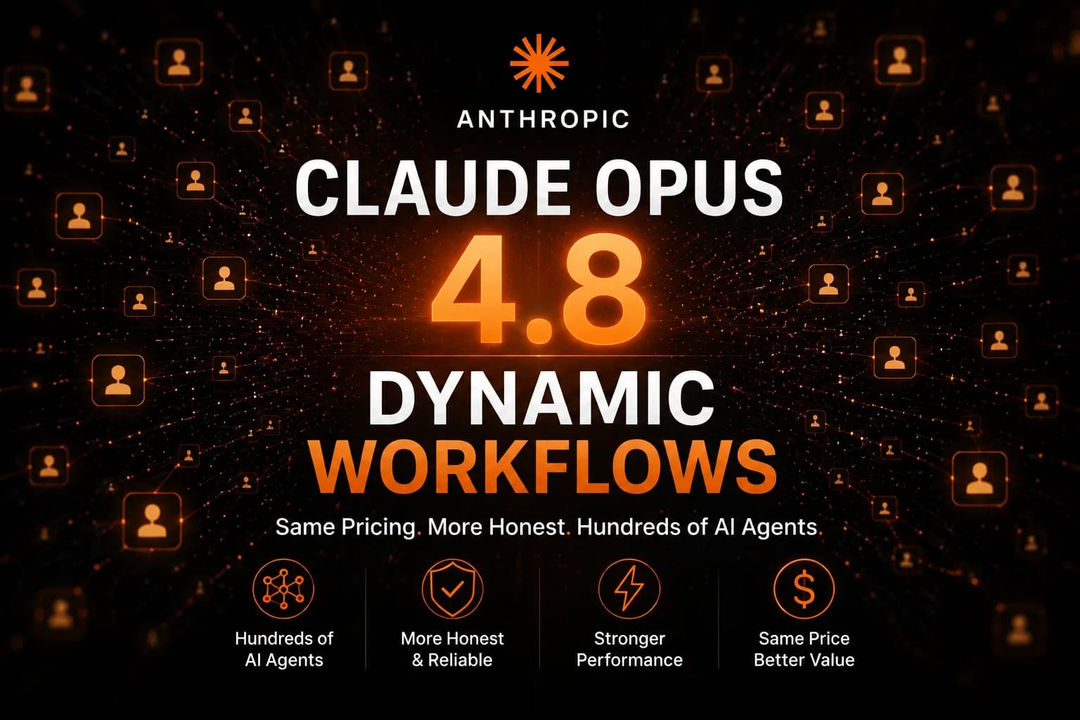 封面建议采用深色技术媒体风格,主视觉突出“Claude Opus 4.8”与“Dynamic Workflows”,配合终端窗口、并行任务节点、AI Agent 协作网络等元素。可在视觉上强调“价格不变”“更诚实”“上百 AI Agent 并行”,整体应有强烈的工程感、智能体感和科技新闻感,适用于公众号头图、博客封面和 SEO 流量分发