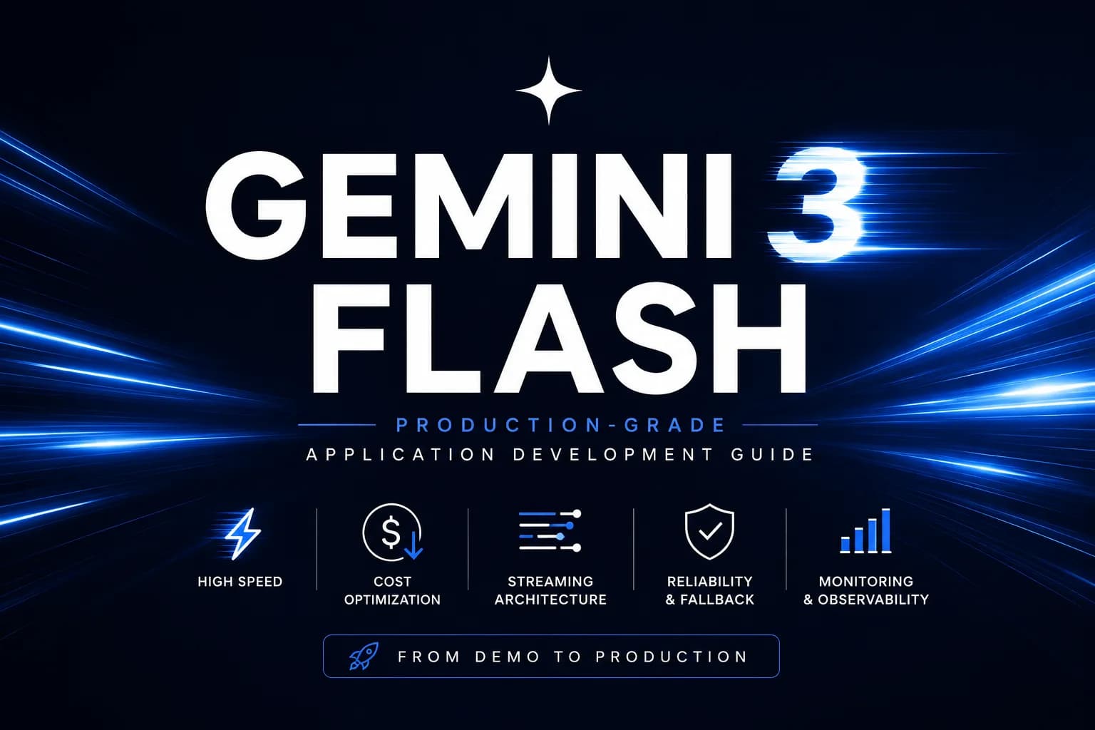 封面建议使用英文技术信息图风格,突出 Gemini 3 Flash、production patterns、cost optimization、monitoring、fallback、launch checklist 等关键词,整体视觉简洁,强调“从 Demo 到 Production”的工程升级感。
